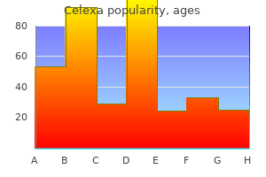 celexa 20 mg buy fast delivery