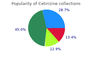 10 mg cetirizine visa