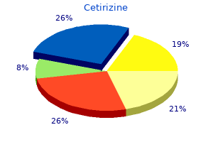 cetirizine 10 mg overnight delivery
