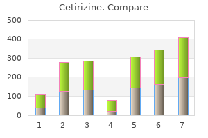 5 mg cetirizine fast delivery