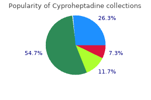 trusted cyproheptadine 4 mg