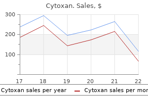 discount 50 mg cytoxan
