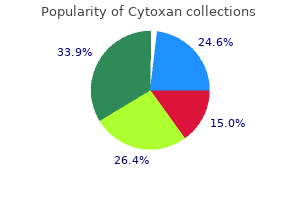 discount cytoxan online american express
