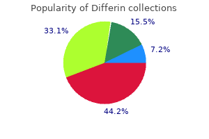 differin 15 gr generic overnight delivery