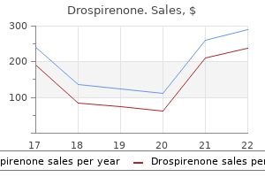 3.03 mg drospirenone generic with mastercard