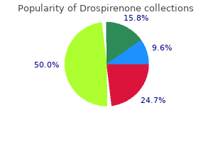 cheap 3.03 mg drospirenone with visa