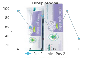 buy drospirenone 3.03 mg overnight delivery