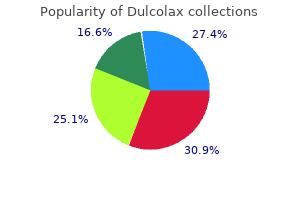 order dulcolax in united states online