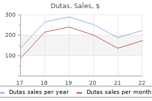 discount dutas 0.5 mg on line