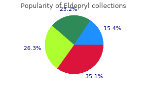 eldepryl 5 mg quality