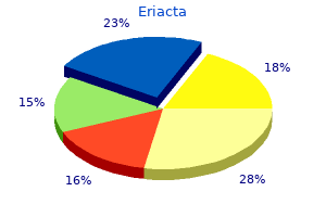 eriacta 100 mg cheap overnight delivery