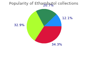 buy ethambutol 800 mg with mastercard