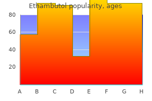 ethambutol 400 mg trusted