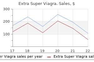 buy genuine extra super viagra
