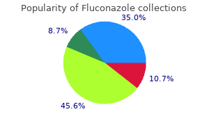 cheap fluconazole 400 mg free shipping