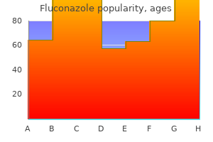 buy discount fluconazole 100 mg online