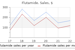 cheap flutamide 250mg on line