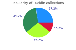 fucidin 10 gm cheap on line