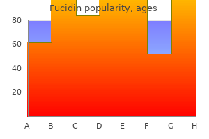 purchase fucidin 10 gm online