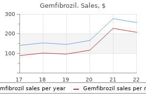 gemfibrozil 300 mg buy online