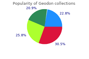 buy discount geodon 80 mg online