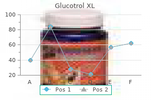 order glucotrol xl discount