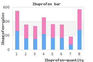 purchase 400 mg ibuprofen with amex