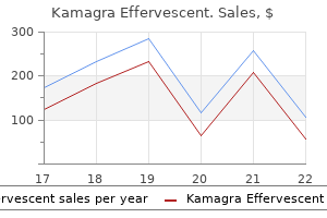 buy 100mg kamagra effervescent visa