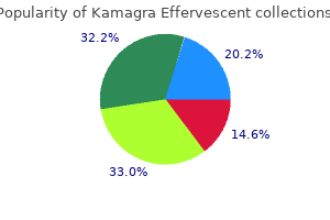 buy cheap kamagra effervescent line