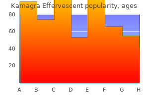 order 100mg kamagra effervescent amex