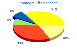 generic 100 mg kamagra effervescent fast delivery