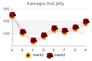 kamagra oral jelly 100 mg buy with visa