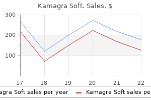 safe 100 mg kamagra soft