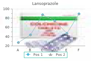 order lansoprazole 30 mg without prescription