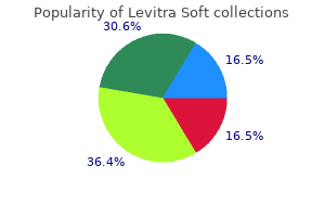 discount 20 mg levitra soft free shipping