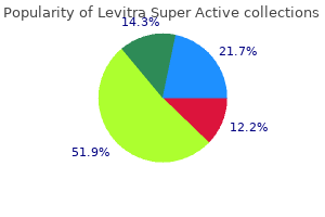 levitra super active 40 mg on line