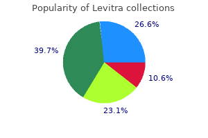 order levitra 10mg free shipping