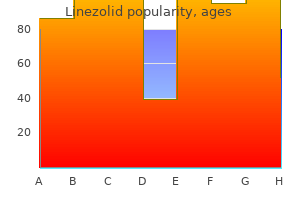 linezolid 600 mg buy without a prescription