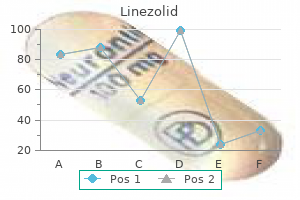 discount 600 mg linezolid