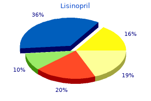 cheap lisinopril 5mg without a prescription