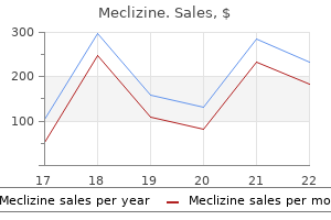 cheap 25 mg meclizine otc