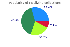 buy meclizine 25 mg on-line