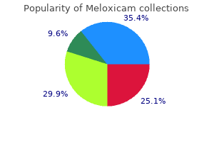 cheap meloxicam 7.5 mg with amex