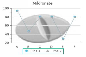 order mildronate in india