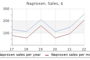 buy on line naproxen