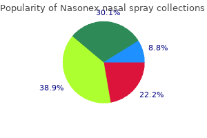 buy discount nasonex nasal spray 18 gm