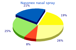 nasonex nasal spray 18 gm effective