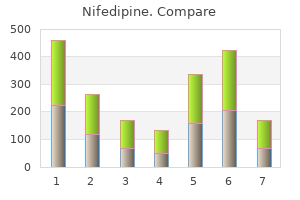 generic 30 mg nifedipine mastercard
