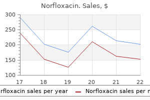 purchase norfloxacin 400 mg line