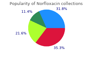 order 400 mg norfloxacin
